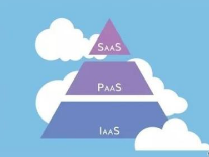 SaaS vs.PaaS vs.IaaS——市場(chǎng)走向