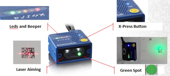 Datalogic得利捷Matrix 120讀碼器,OLED面板行業(yè)的“閃耀之星”！