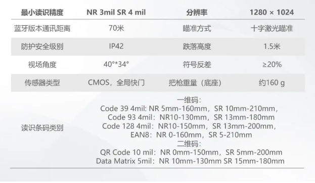 ?？礗DH3013系列手持讀碼器參數(shù).png