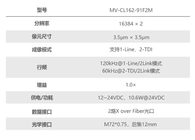 ?？礛V-CL162-91F2M.png