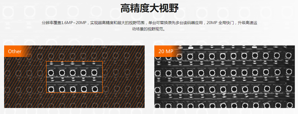 ?？礗D5000系列全功能型固定式工業(yè)讀碼器.png