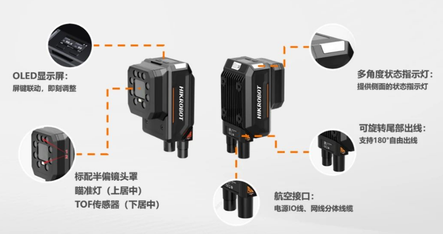 ?？礗D5050XM工業(yè)讀碼器.png