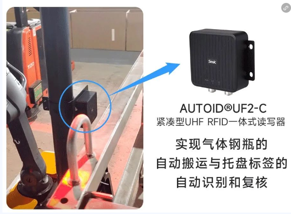 AUTOID UF2-C固定式UHF RFID一體機(jī)超高頻UHF固定式讀寫(xiě)器.png