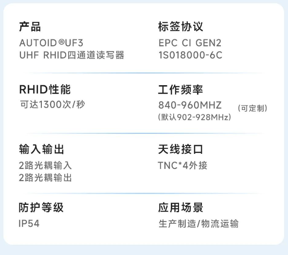 AUTOID UF3-S安卓智能固定式 UHF RFID八通道讀寫(xiě)器.png