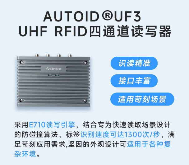 AUTOID UF3 固定式UHF RFID四通道讀寫(xiě)器RFID超高頻固定式四通道讀寫(xiě)器.png